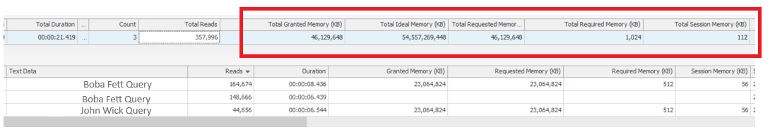 SQL Server Memory Grants: Exposing the Silent Performance Assassin